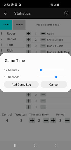 Ice Hockey Statistics