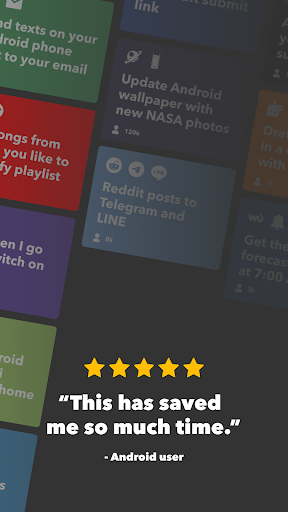 IFTTT – Automate work and home