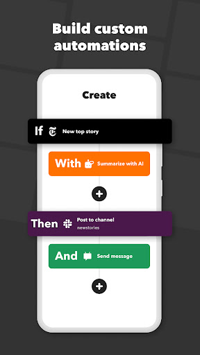 IFTTT – Automate work and home