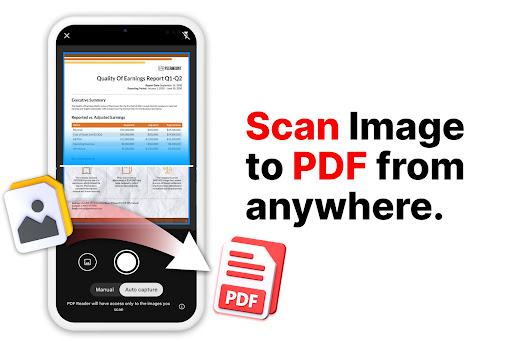 PDF Reader – PDF Converter