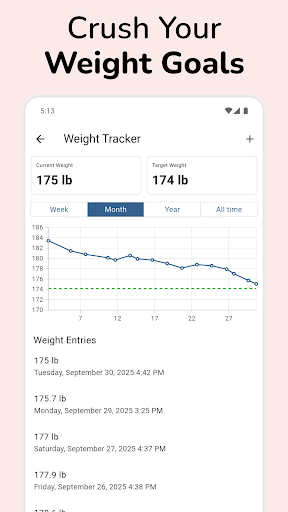 Journable — AI Calorie Counter