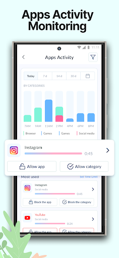 KidoProtect : Parental Control