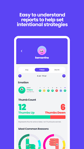 Thumsters: Chores Tracker