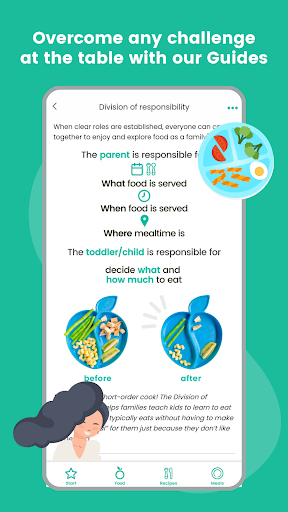 Kids Meals: Recipes & Guides