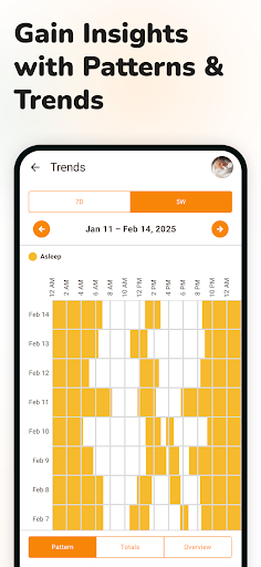 Baby Tracker by Sprout