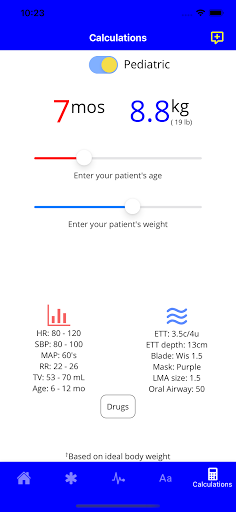Master Anesthesia