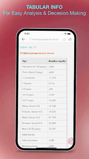 Harriet Lane Handbook App