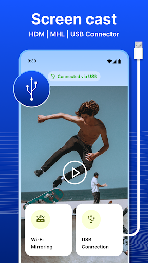 USB Screen Share – Phone to TV