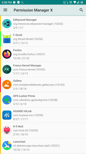 Permission Manager X