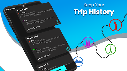 Speedometer, Odometer, HUD