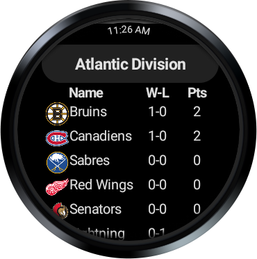 Premium NHL for Wear