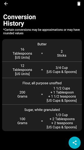Recipe Calculator