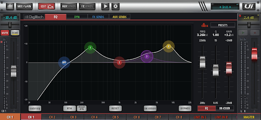 MyMixTool (for Soundcraft Ui)