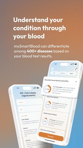 mySmartBlood
