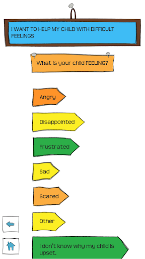 HOW TO TALK: Parenting Tips