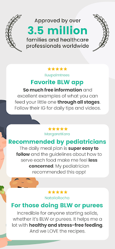 BLW Meals: Starting Solids