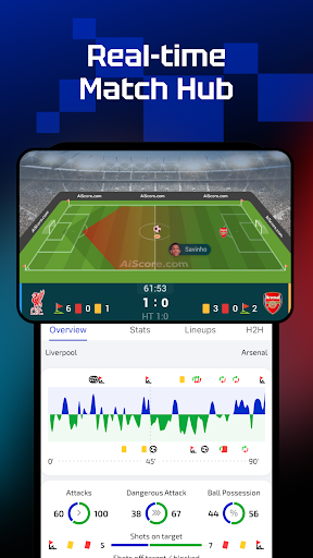 AiScore – Live Sports Scores