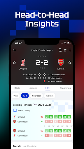 AiScore – Live Sports Scores