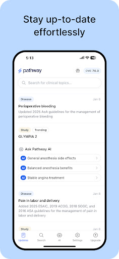 Pathway – Medical Knowledge