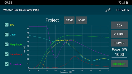 Woofer Box Calculator PRO
