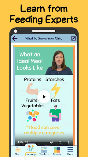 Playful Eats: Fix Picky Eating