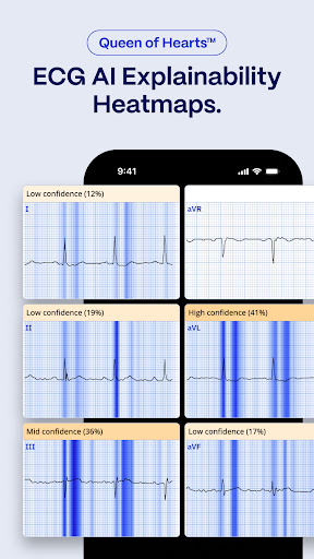 PMcardio for Individuals