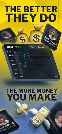 PredictionStrike: Sport Stocks