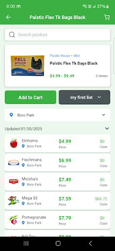 Price Peek