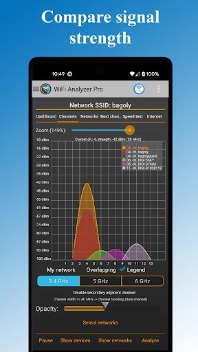 WiFi Analyzer Pro