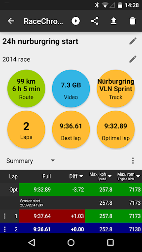 RaceChrono Pro