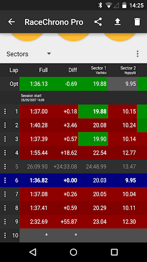 RaceChrono Pro