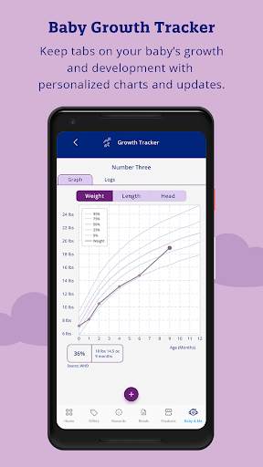Enfamil: Baby Rewards Tracker®