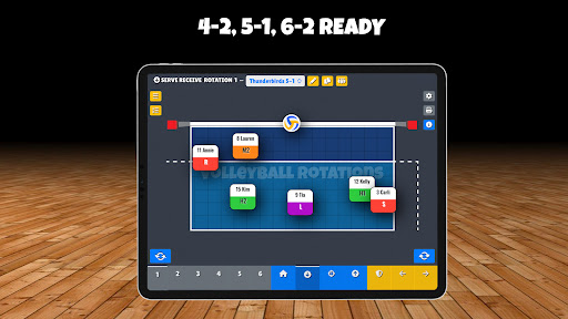 Volleyball Rotations