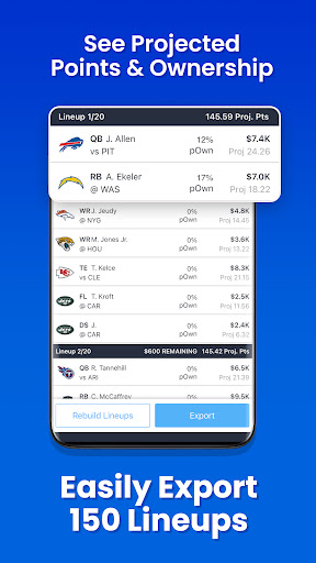 RotoGrinders Daily Fantasy