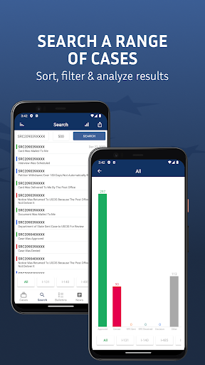 Case Tracker US Immigration