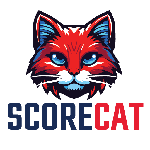 ScoreCat