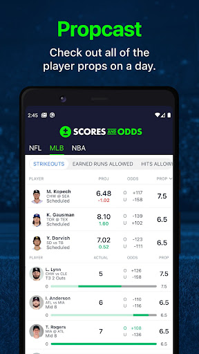 Scores And Odds Sports Betting