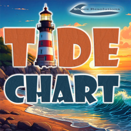TideChart