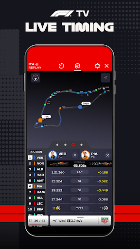 Formula 1®