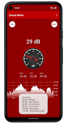 Sound Decibel Meter