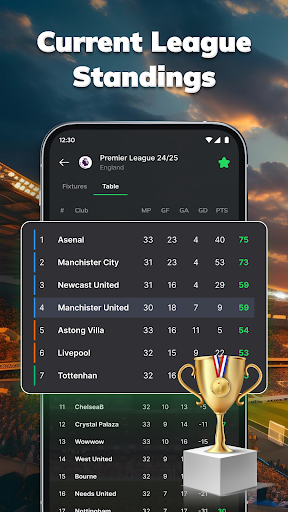 Amazic Football Live Scores
