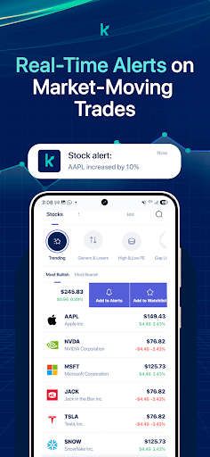 Stocks.News: Market Insights