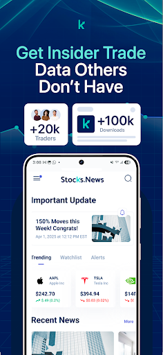 Stocks.News: Market Insights