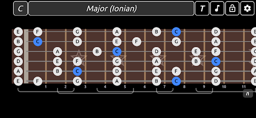 Guitar Scales & Patterns Pro