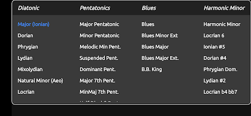 Guitar Scales & Patterns Pro