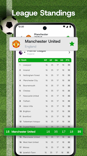 Livescore: Football Live Match