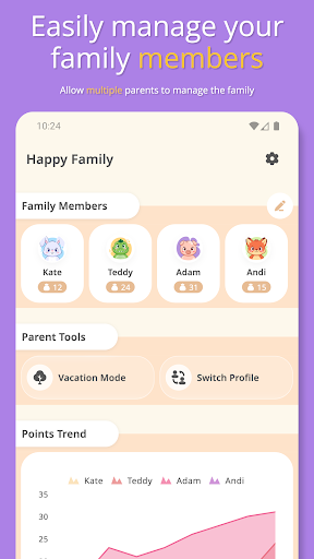 Family Rewards: Habit & Chores