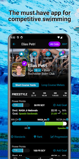 Swimmetry
