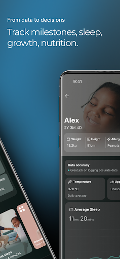 Bobo: Child Health & Growth