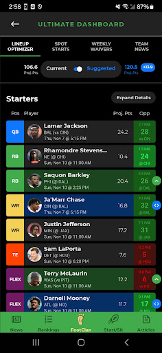 Fantasy Footballers